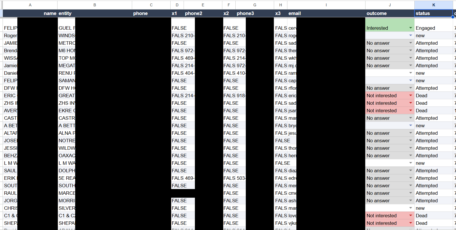Redacted spreadsheet of outreach to entity-owned property: name and entity columns, three phone columns, an email column, and outcome and status columns reading No answer, Attempted, Not interested and Dead down most rows, with one Interested and Engaged row at the top. Names, entities, phone numbers and emails are blacked out.